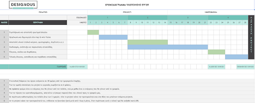 δημιουργία website