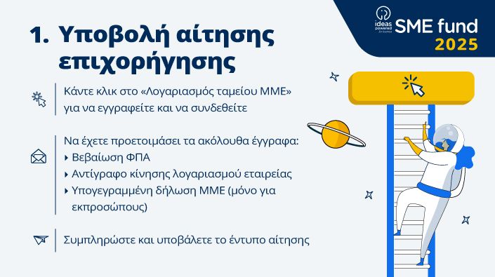 Ταμείο για τις Μικρομεσαίες Επιχειρήσεις 2025